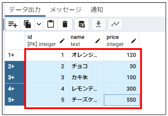PostgreSQL データの編集 - ray88’s diary
