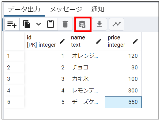 PostgreSQL データの編集 - ray88’s diary