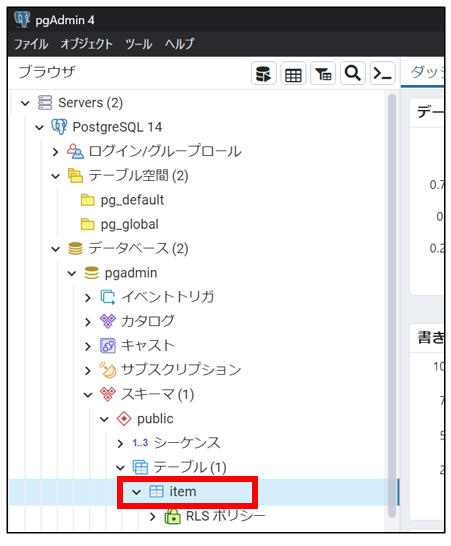 PostgreSQL フィルタ機能を使用したデータの検索 - ray88’s diary