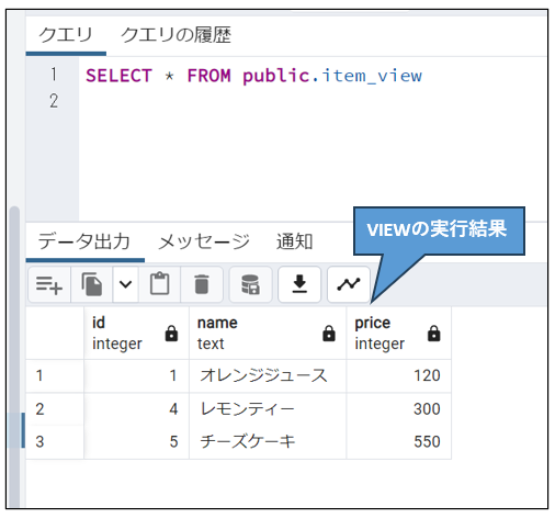 PostgreSQL ビューの作成 - ray88’s diary