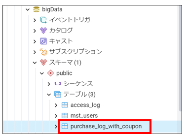 PostgreSQL 本の付録のサンプルデータ（テーブルを取り込む） - ray88’s diary