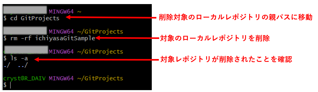 GitHub ローカルレポジトリの削除方法 - ray88's diary