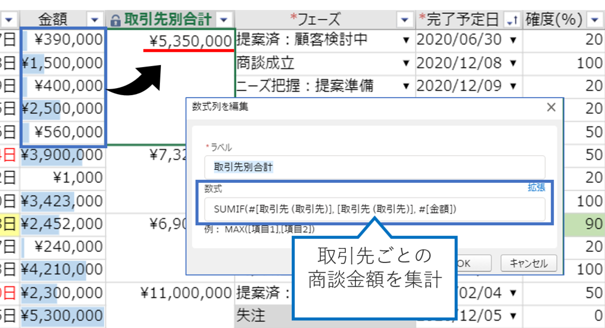 取引先ごとの合計金額を集計する