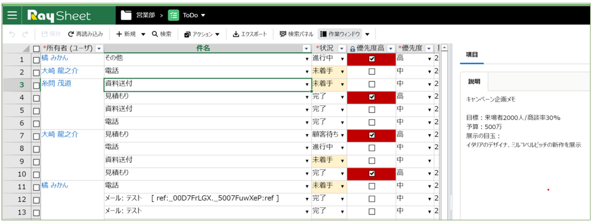 SalesforceのToDoを日報代わりに