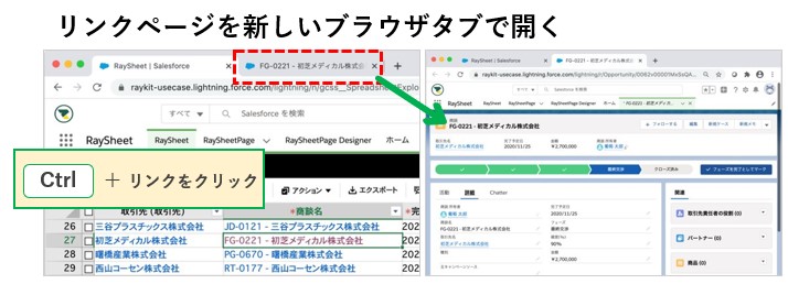 リンクページを新しいタブで開く