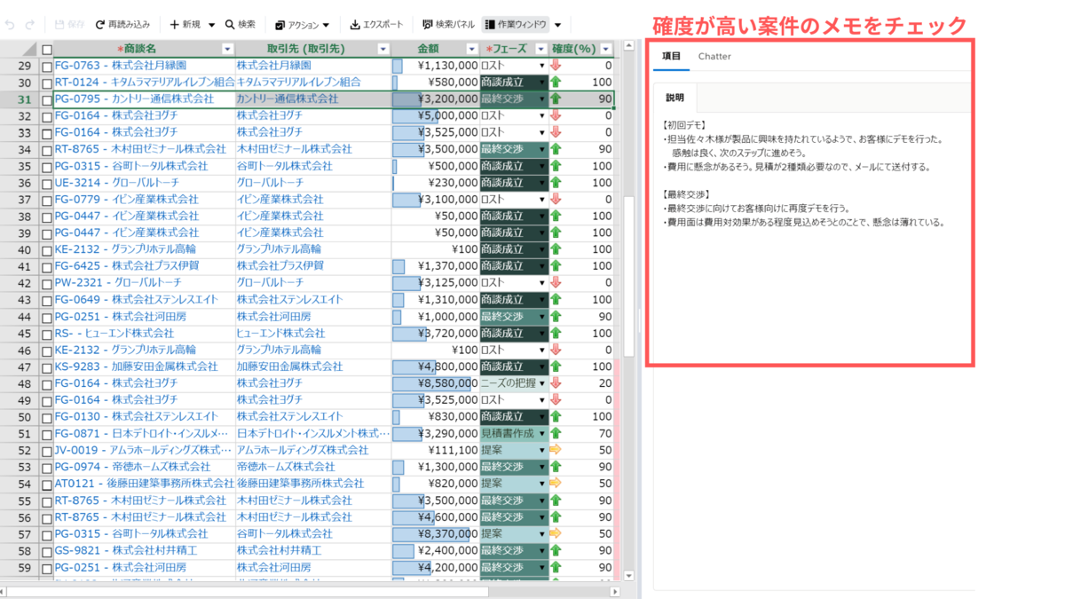 作業ウィンドウに長文項目を表示