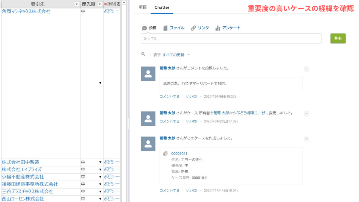 作業ウィンドウでChatterを表示