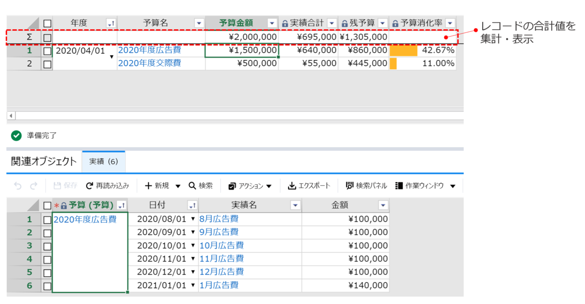 残予算や予算合計をカンタン集計