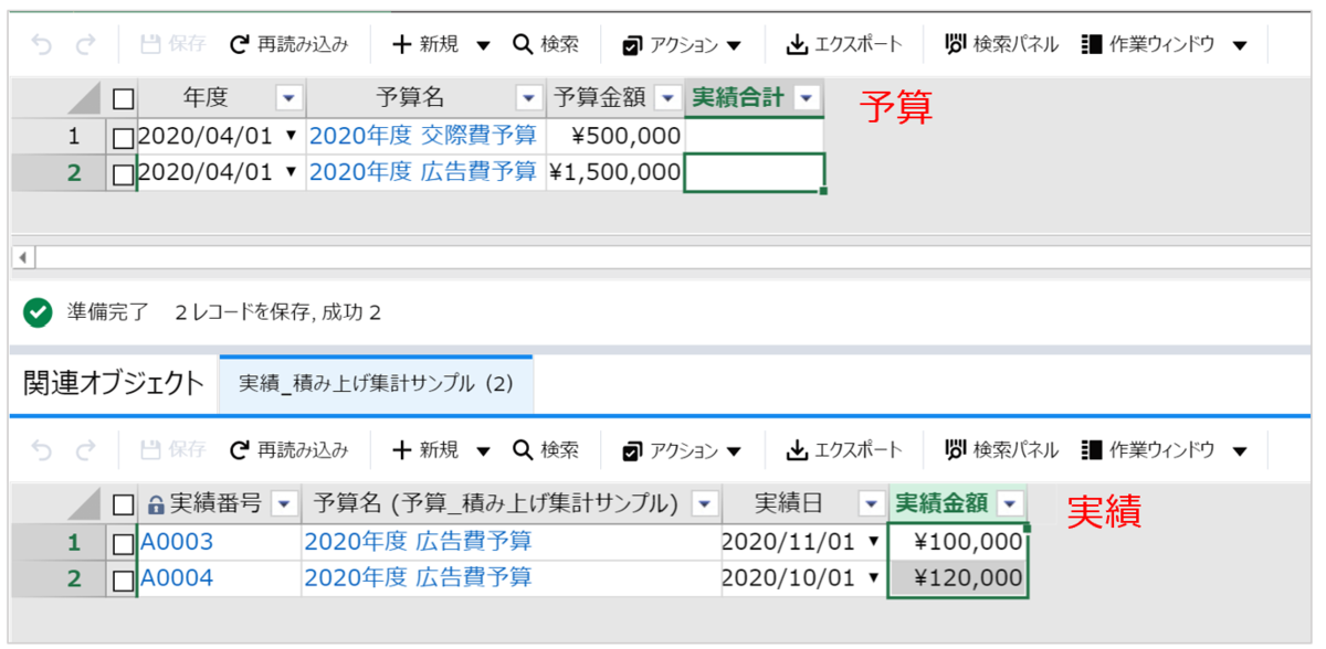 Salesforceで予実管理ーRaySheetで表示する