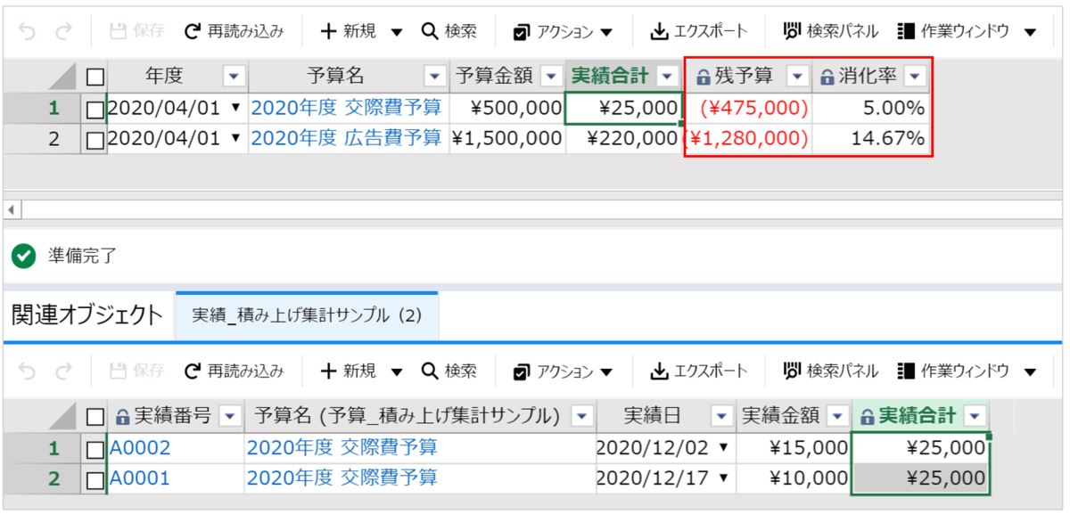 Salesforceで予実管理