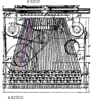 cross-wireing of S&Z http://www.google.com/patents/US207559