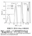 http://www.ifs.tohoku.ac.jp/maru/sub/lecture/hachi/data/2013.10.22/chapter04.pdf