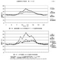 http://www.kyoto-seika.ac.jp/researchlab/?post_type=bulletin&p=201