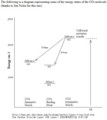 http://www.phy.davidson.edu/stuhome/sethvc/laser-final/co2.htm