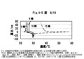 http://ci.nii.ac.jp/naid/110009735059