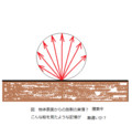 20141130174550