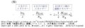 http://www.frad.t.u-tokyo.ac.jp/~miyoshi/PhCh2012/docs/note/note01.pdf