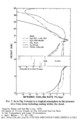 doi: http://dx.doi.org/10.1175/1520-0450(1978)017<0092:IOCCOT>2.0.CO;2