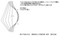 弓の復元過程
