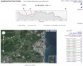 夫沢大～東電福一～海まで http://www.heywhatsthat.com/profiler.html