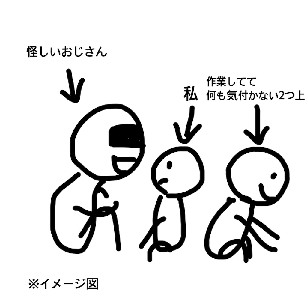 f:id:rayfondanshocora:20180707194614j:image f:id:rayfondanshocora:20180707194614j:image