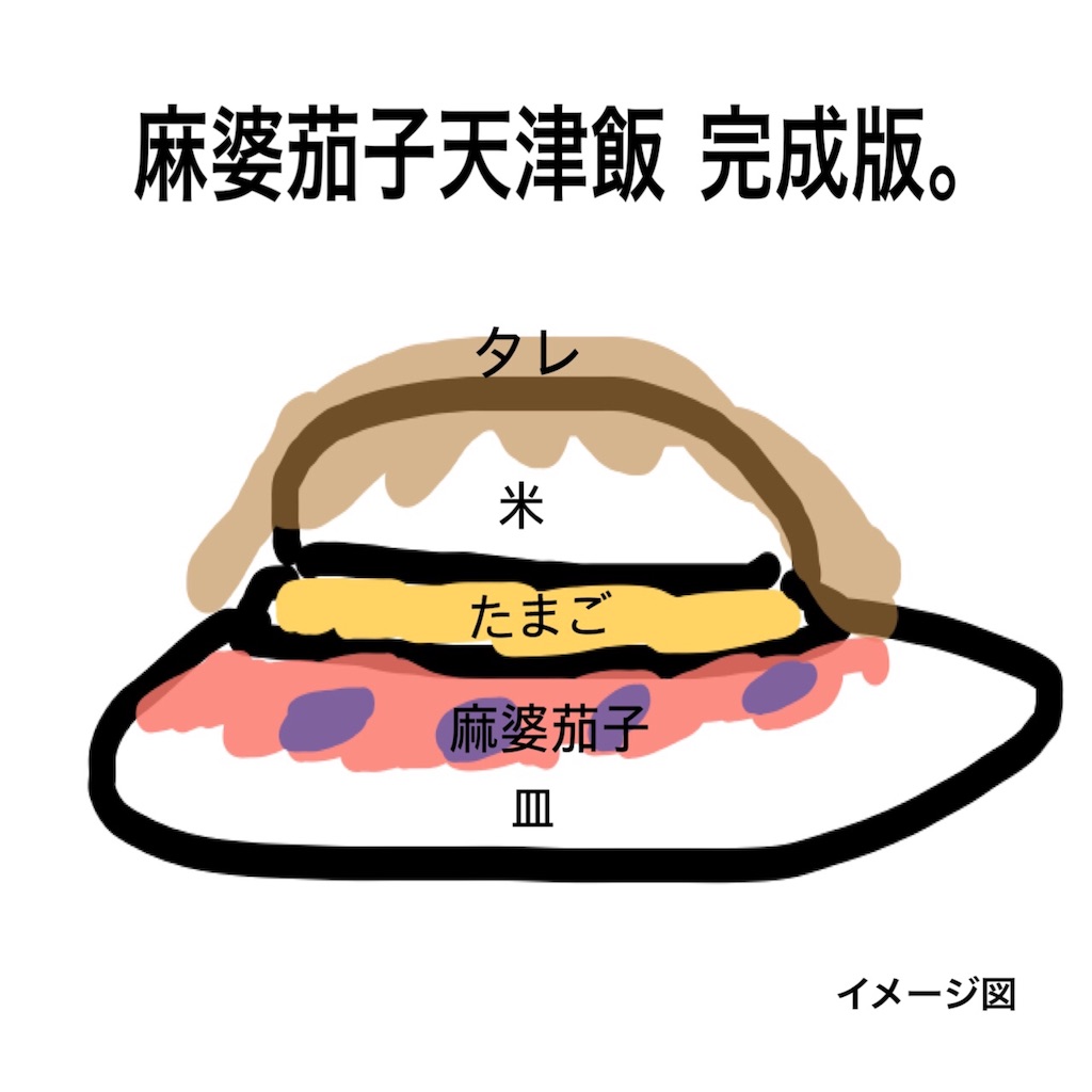 f:id:rayfondanshocora:20180824194805j:image f:id:rayfondanshocora:20180824194805j:image