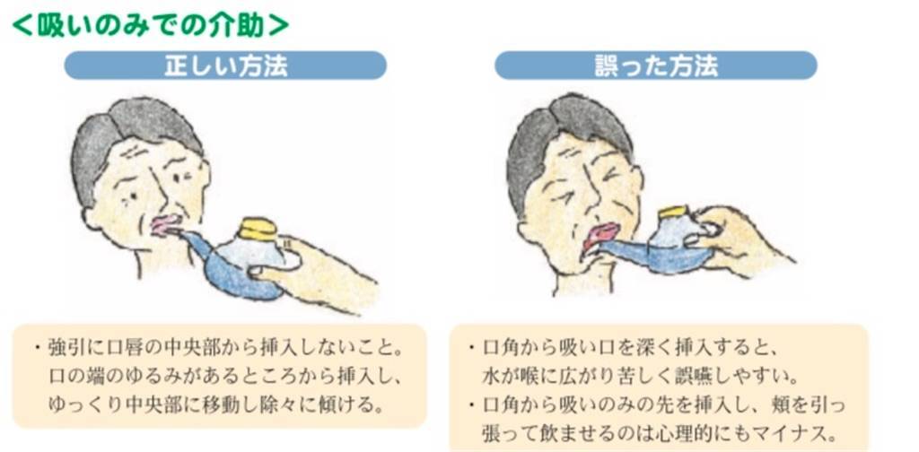 吸い飲みの正しい使い方と洗い方とは おすすめ吸い飲み器もご紹介 仕事と介護の両立を応援するブログ