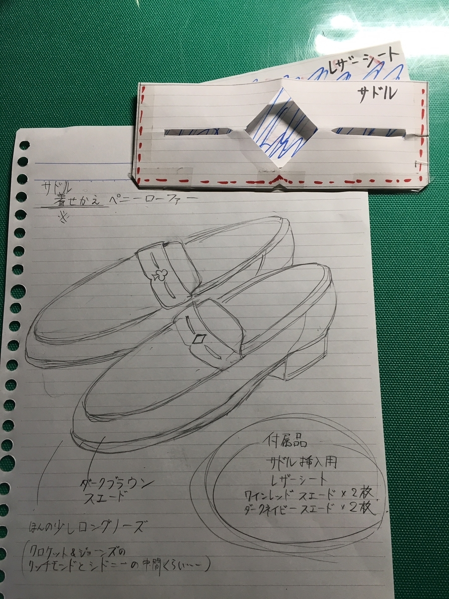 f:id:raymar-shoes:20190520181438j:plain f:id:raymar-shoes:20190520181438j:plain