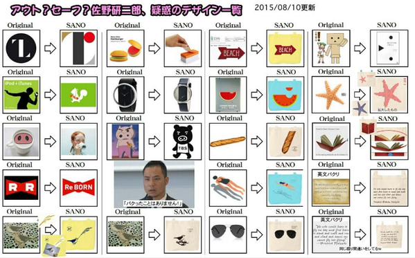 佐野研二郎氏の他のデザインでも盗用疑惑？（比較画像あり） - 平成エンタメ研究所