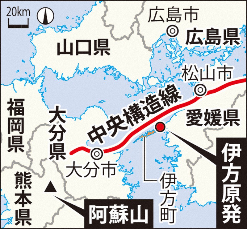 伊方原発と阿蘇山、中央構造線の位置