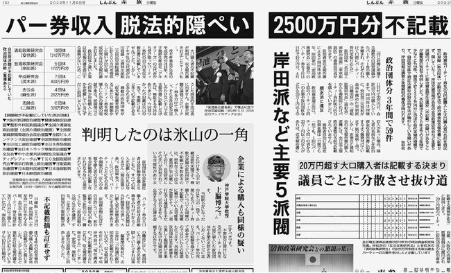 5派閥パー券収入不記載に捜査の手/自民“戦々恐々”/「赤旗」日曜版報道が発端
