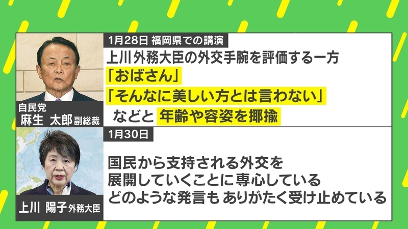 麻生節&rdquo;スルーし続けたメディアの思考停止 「ありがたく」受け流した上川大臣の意図は？ | 政治 | ABEMA TIMES | アベマタイムズ