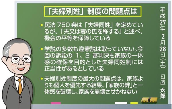 「夫婦別姓」の問題点について考えてみましょう