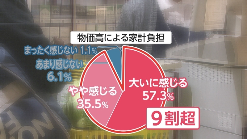 岸田内閣&ldquo;過去最低&rdquo;の支持率&hellip;半数以上が「支持しない」  経済対策には6割以上が「期待しない」と回答（FNNプライムオンライン）｜ｄメニューニュース（NTTドコモ）