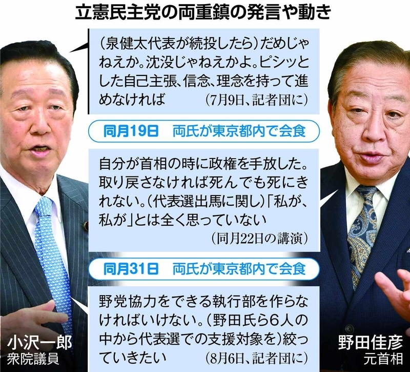 恩讐を越えて…小沢一郎氏と野田佳彦氏がタッグ？ ９月の立民代表選巡る勝機と打算 - 産経ニュース