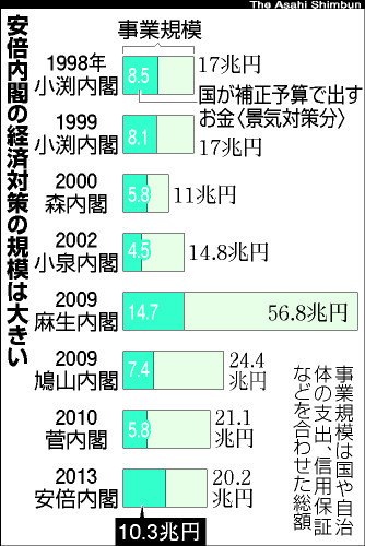 写真・図版