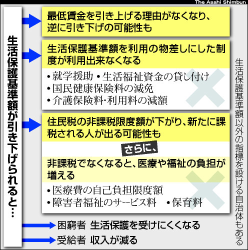 写真・図版
