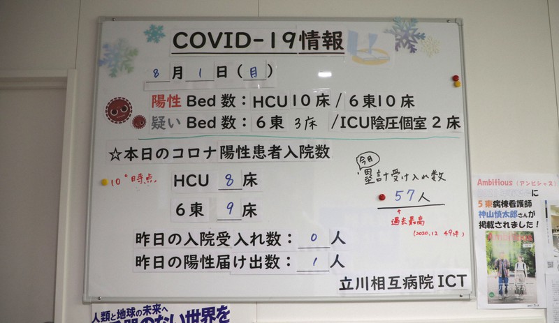 立川相互病院の医局に掲示された新型コロナウイルスの感染者の受け入れ状況を示したホワイトボード＝東京都立川市で2021年8月2日午後4時10分、後藤由耶撮影