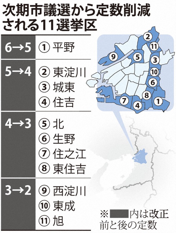 次期市議選から定数削減