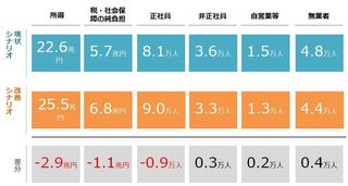 推計01.jpg