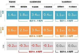 推計02.jpg