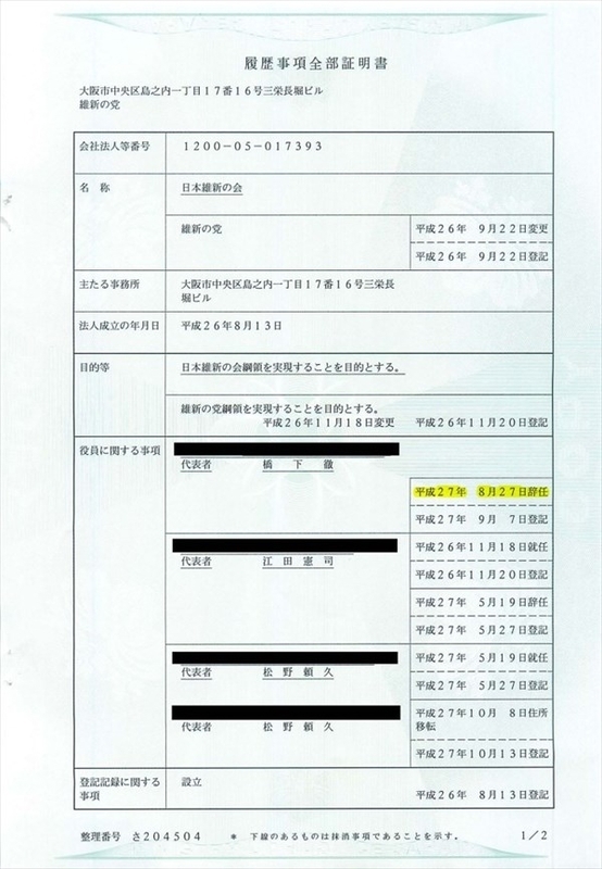 登記