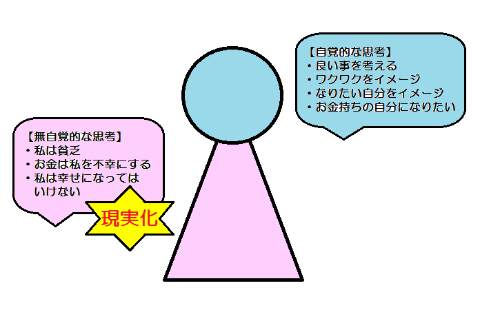 f:id:rayray_000:20210526194009p:plain