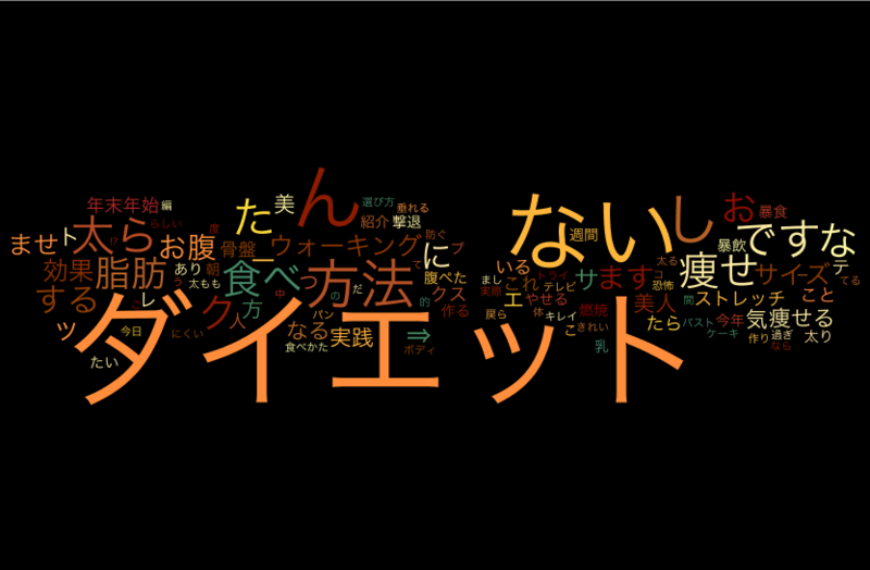 f:id:razokulover:20120729093833p:image