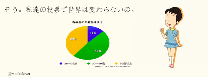 f:id:razokulover:20121212133818p:image