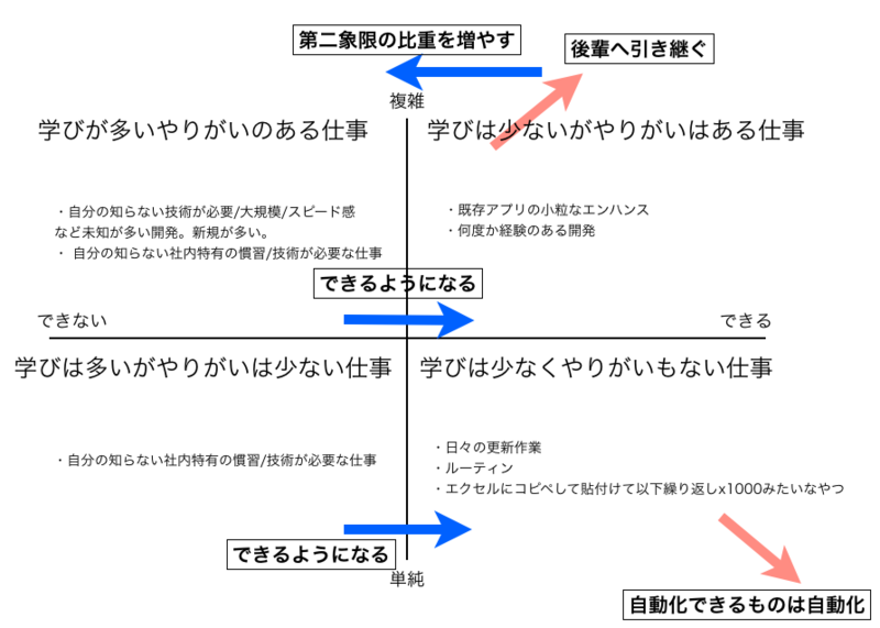 f:id:razokulover:20130903005856p:plain