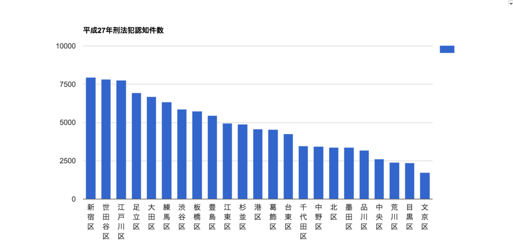 f:id:razokulover:20161126140411p:plain