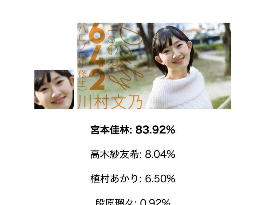 f:id:razokulover:20190618232052p:plain