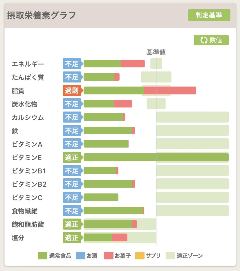 f:id:razokulover:20200929222729j:plain