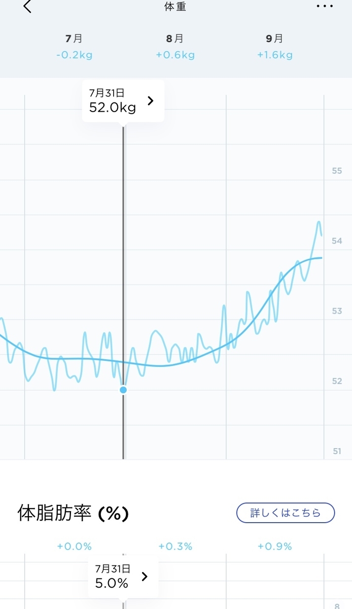 f:id:razokulover:20200930161351j:plain